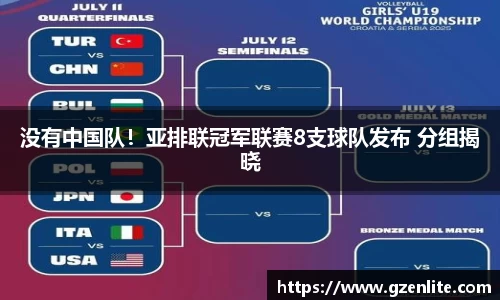 没有中国队！亚排联冠军联赛8支球队发布 分组揭晓